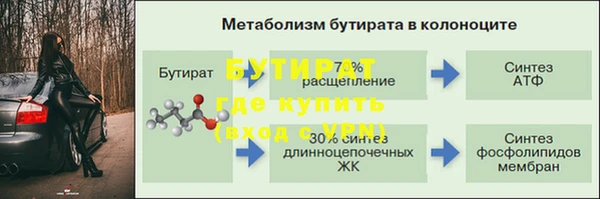 ALPHA-PVP Магас